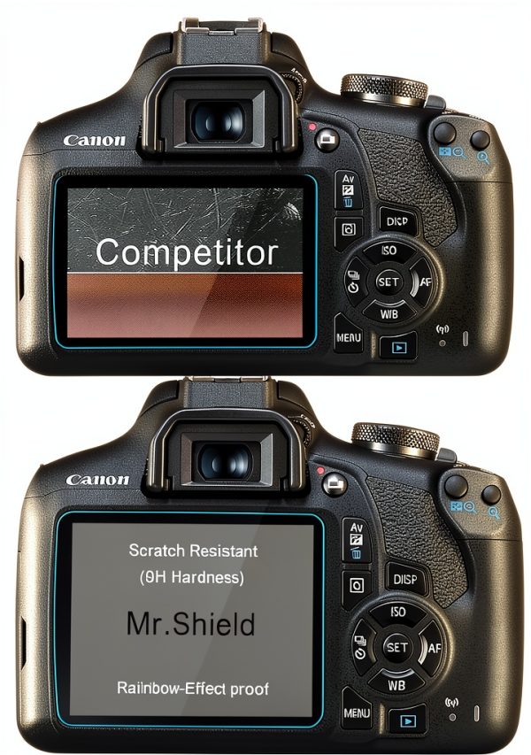 Mr.Shield Digital Camera Screen Protectors Clear Glass-3